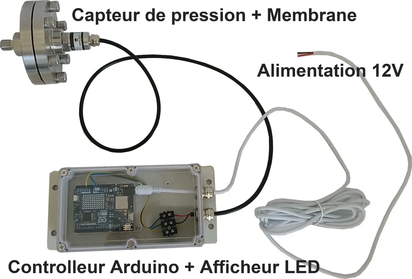 Illustration montage complet du manomètre bluetooth